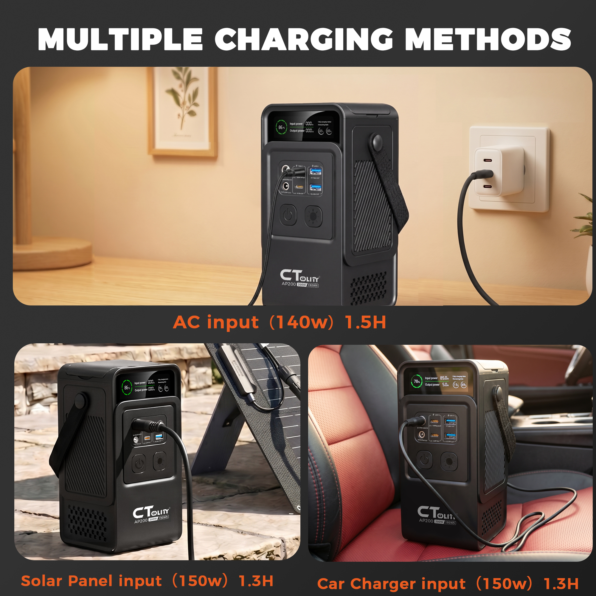 CTOLITY AP200 AP400 200W/500W  - Solar Emergency Charger recension och pris