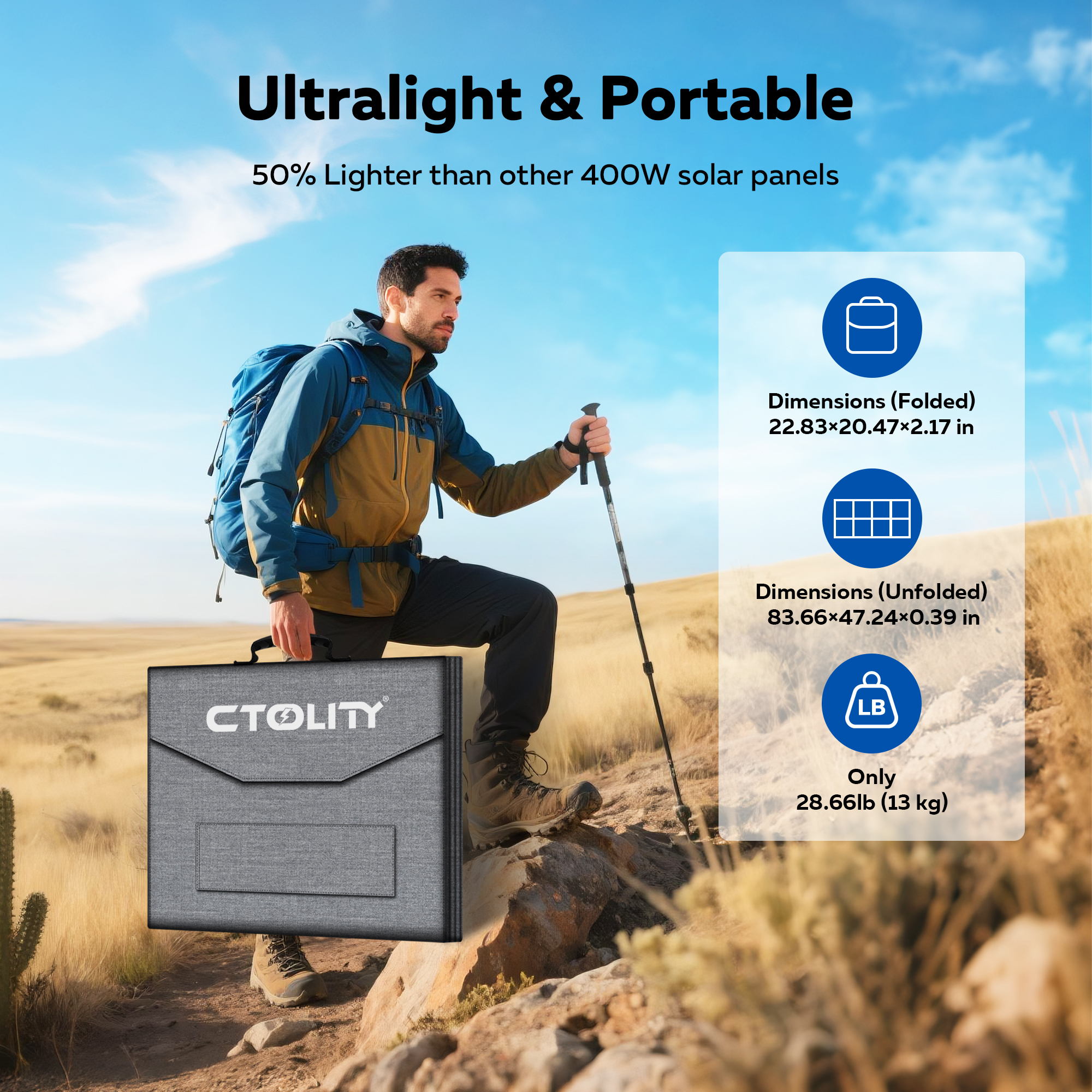 CTOLITY SP400 Portable Solar P - Solar Emergency Charger recension och pris