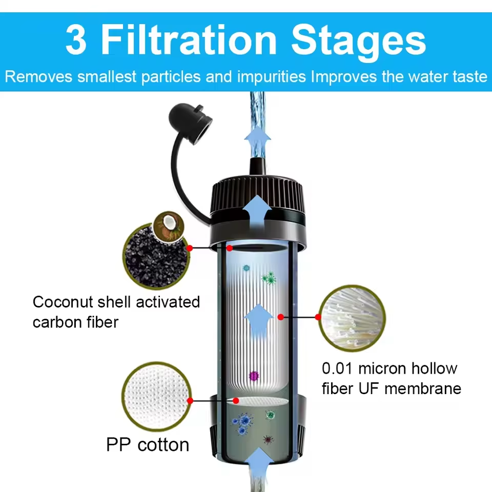 Outdoor Water Filter Straw Cam - Water Purification Straw recension och pris