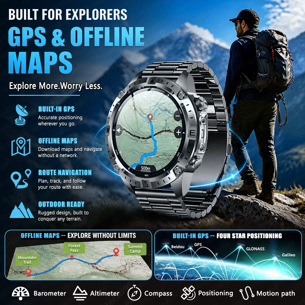 Newly Upgrade Map Sports Smart - Compass Lensatic recension och pris