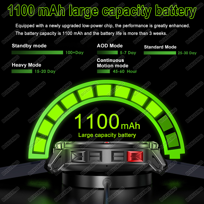 New Military Grade 1100mAh Bat - Compass Lensatic recension och pris