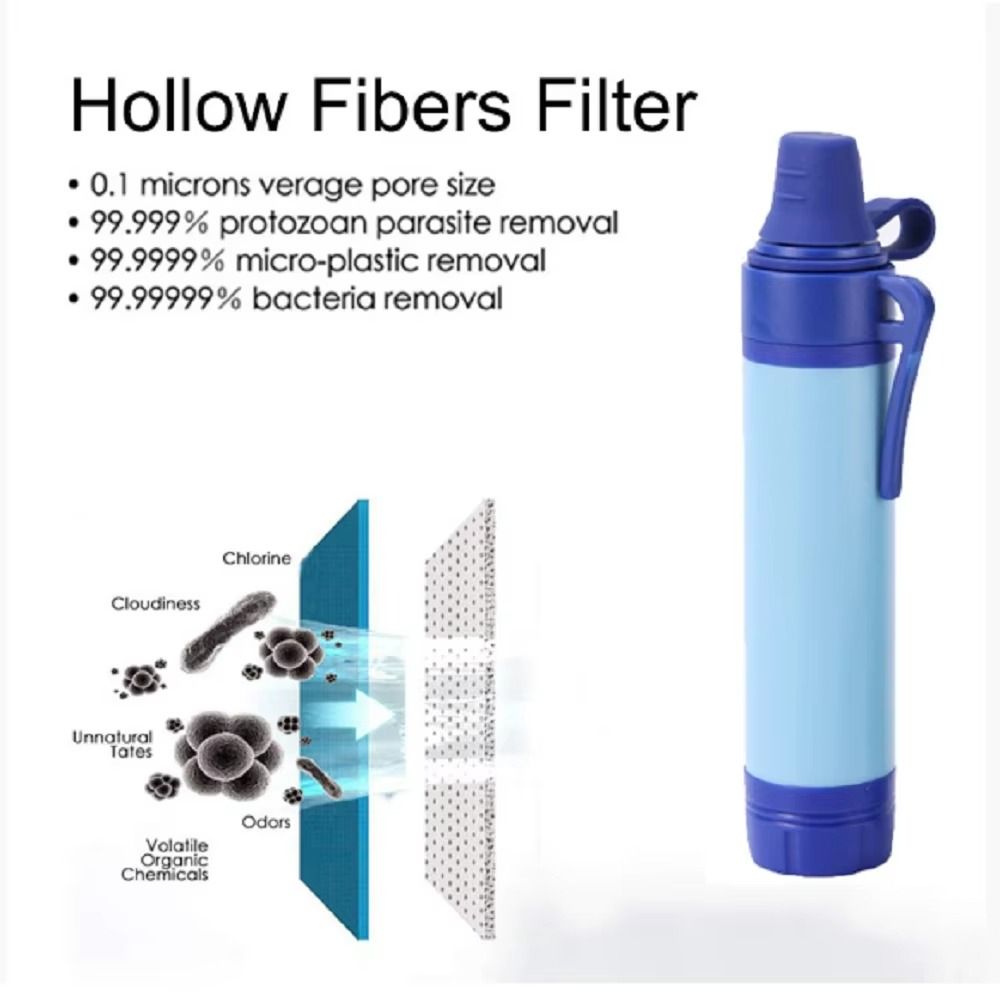 Mini Mini Water Filter Straw P - Water Purification Straw recension och pris
