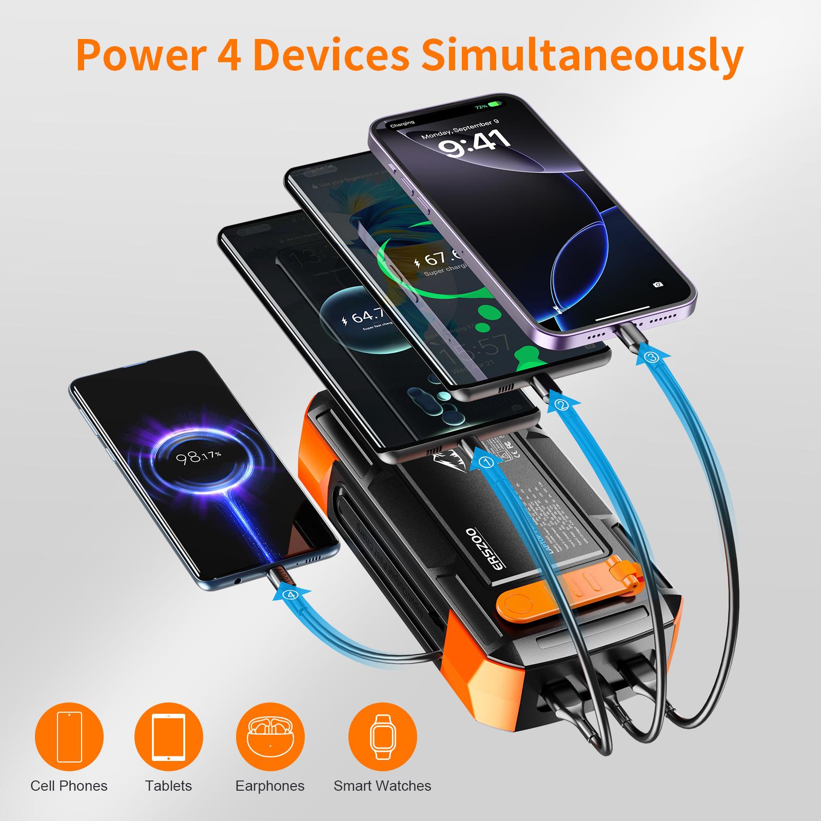 Solar Power Bank 73200mAh Hand - Solar Emergency Charger recension och pris