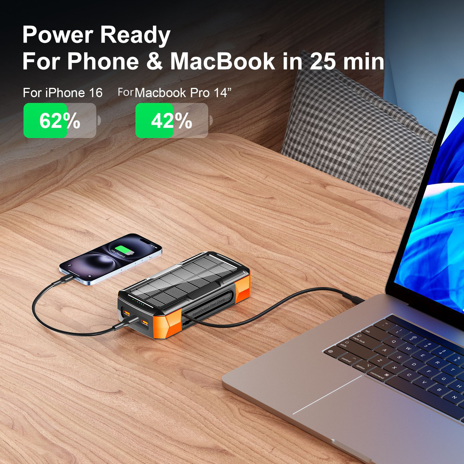 Solar Power Bank 73200mAh Hand - Solar Emergency Charger recension och pris