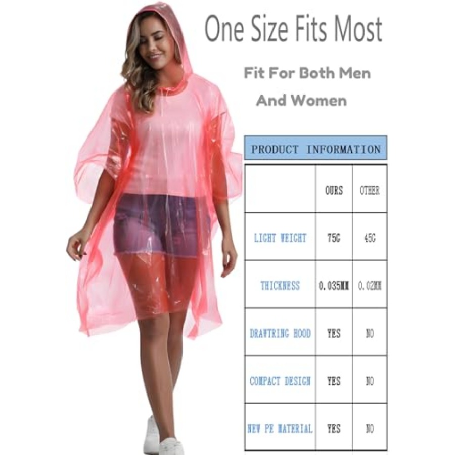 4/6/12 Pack Disposable Rain Po - Emergency Poncho Rain recension och pris