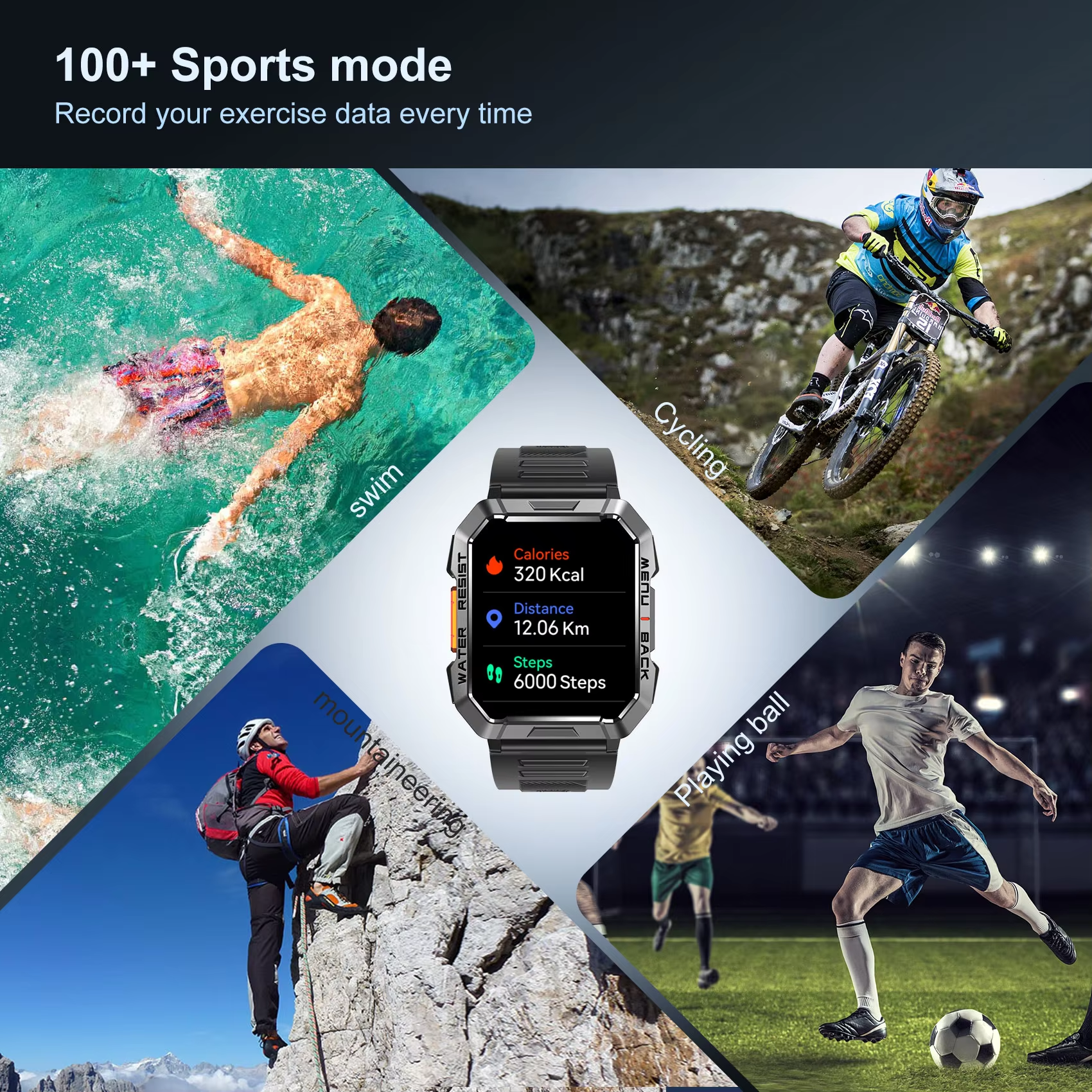 Blackview W60 Waterproof Smart - Compass Lensatic recension och pris