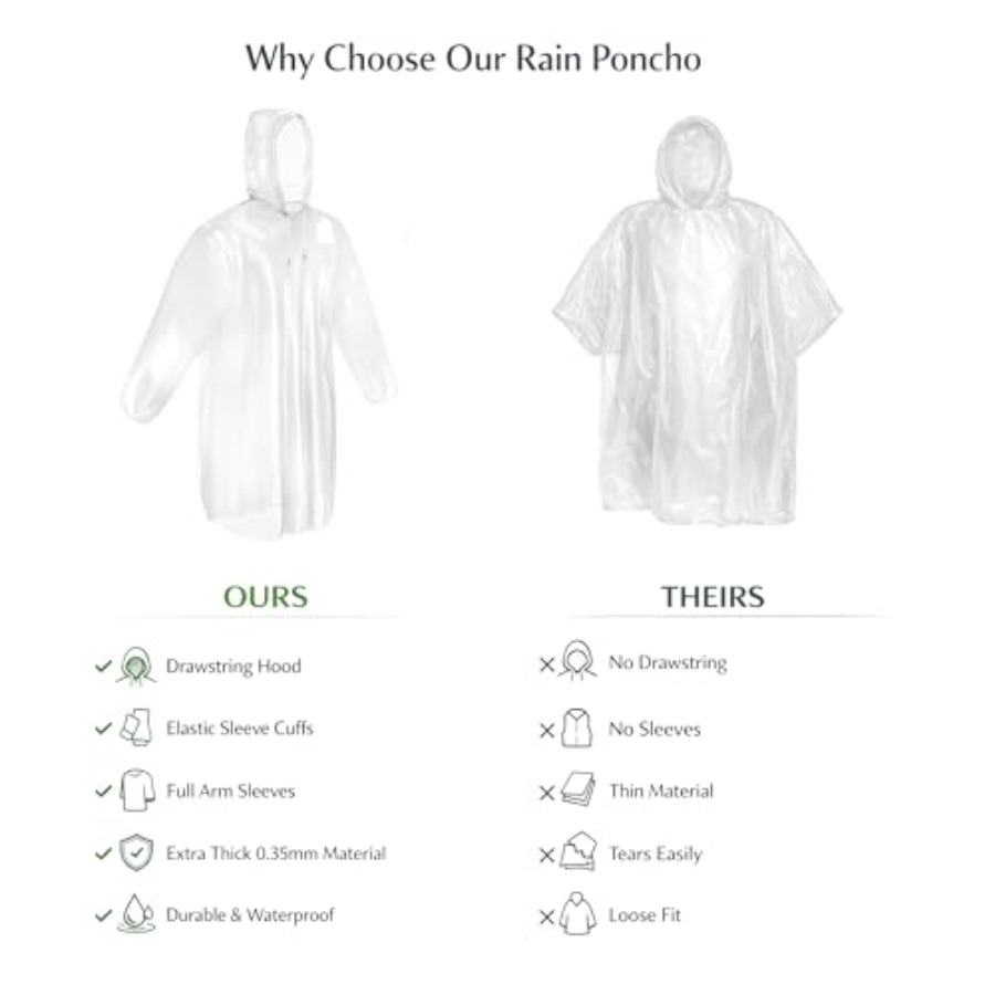 Mindful Design Rain Ponchos wi - Emergency Poncho Rain recension och pris