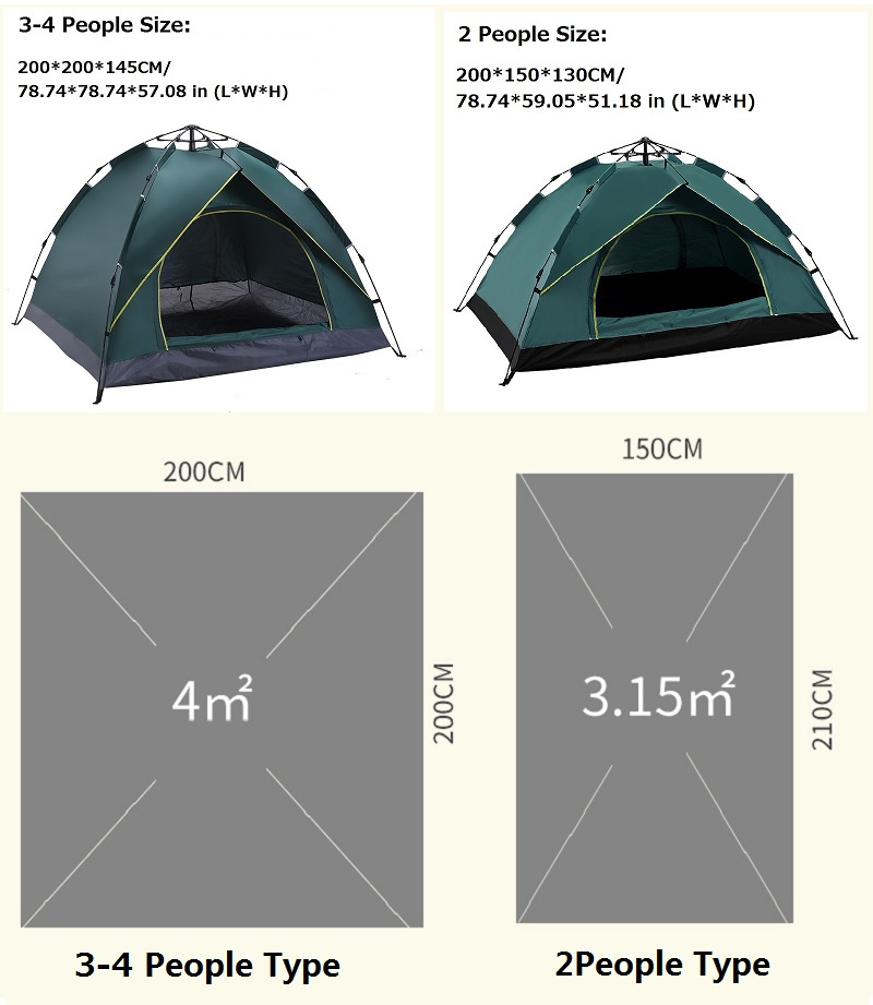 1-2/3-4 Person Fully Automatic - Emergency Mylar Tent recension och pris