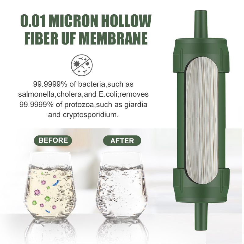 Outdoor Water Filter Straw Min - Water Purification Straw recension och pris
