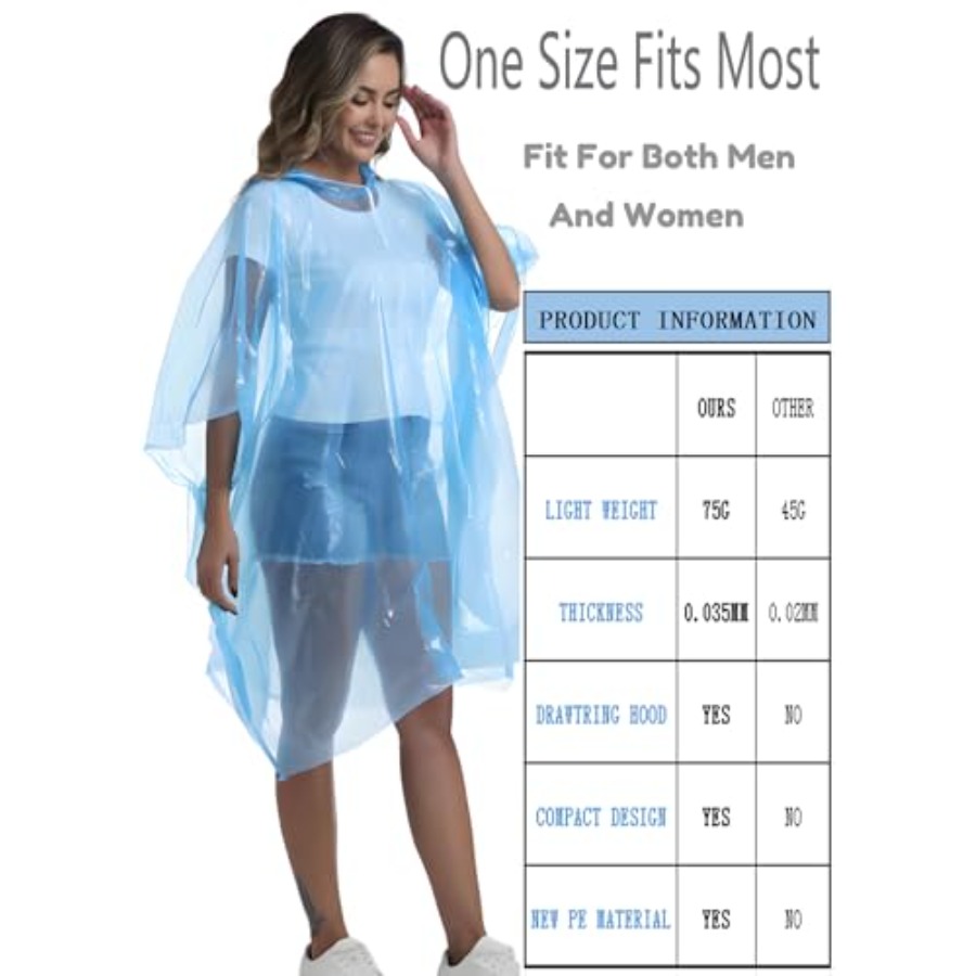 4/6/12 Pack Disposable Rain Po - Emergency Poncho Rain recension och pris
