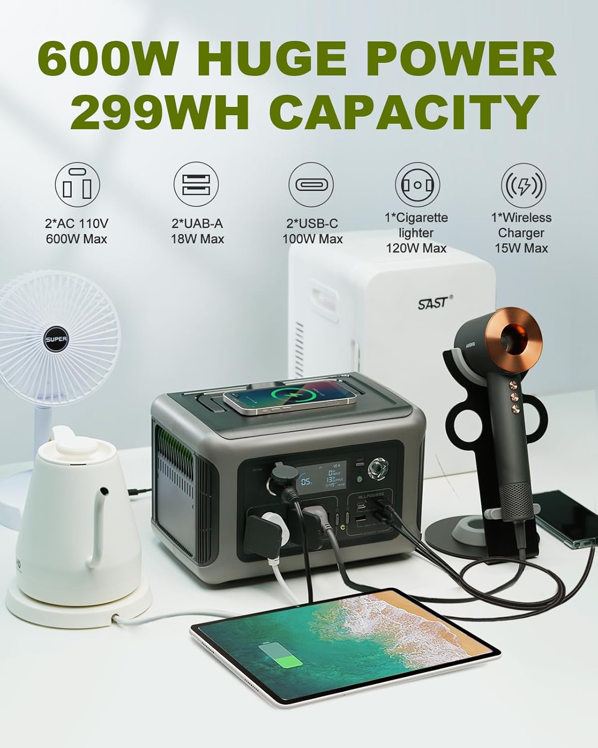 ALLPOWERS R600 299Wh 600W LiFe - Solar Emergency Charger recension och pris