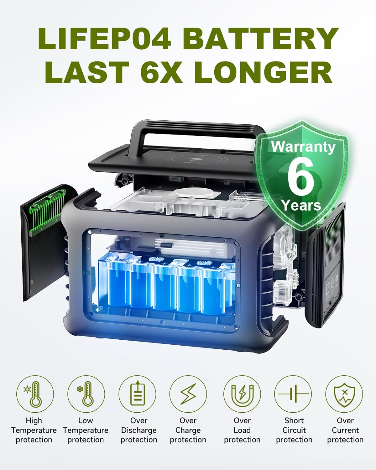 ALLPOWERS R600 299Wh 600W LiFe - Solar Emergency Charger recension och pris