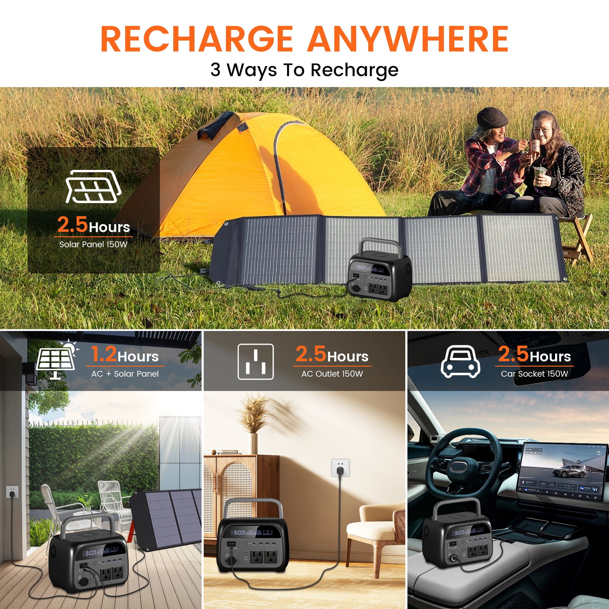 CTOLITY AP400 500W Portable Po - Solar Emergency Charger recension och pris