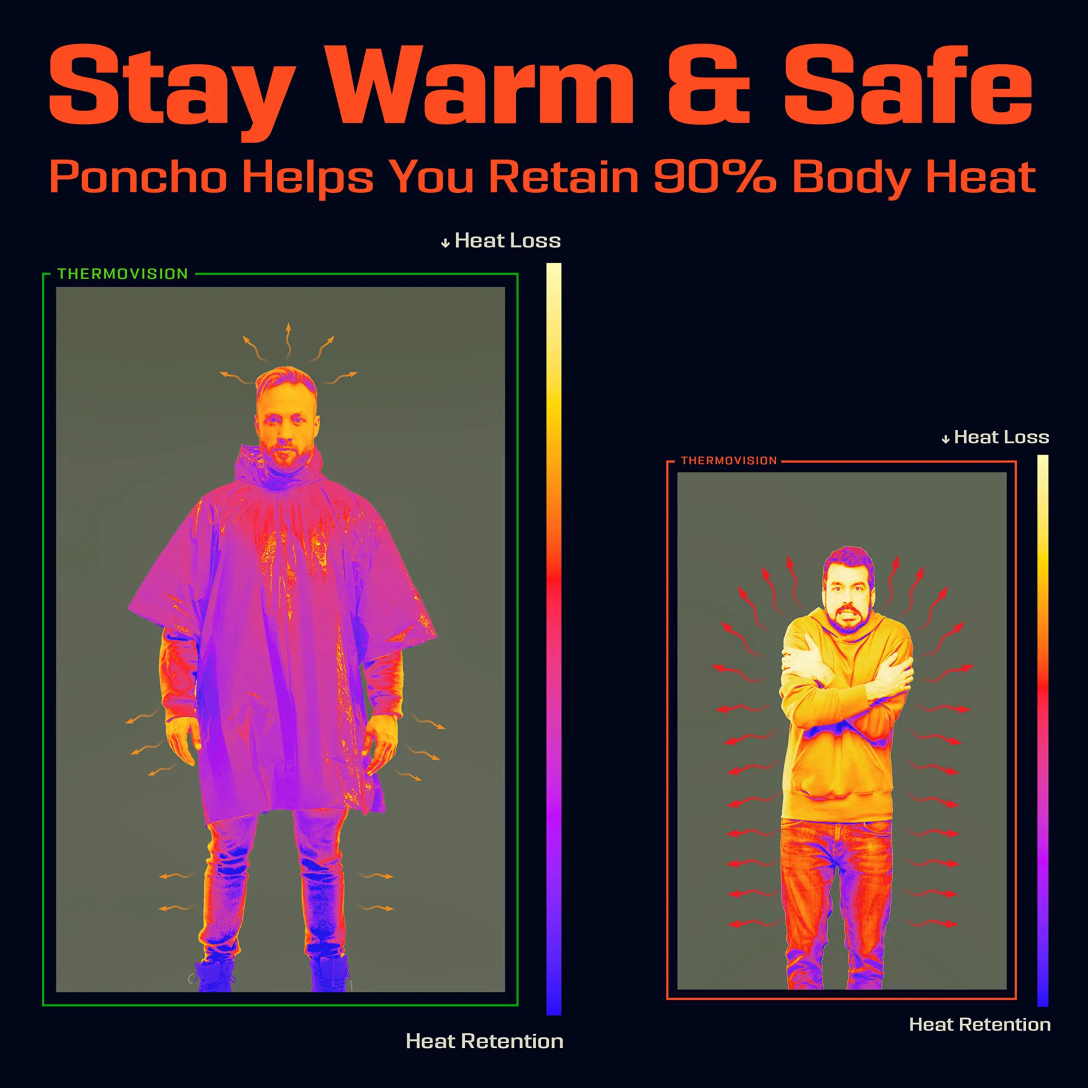 Emergency Rain Poncho with Hoo - Emergency Mylar Tent recension och pris